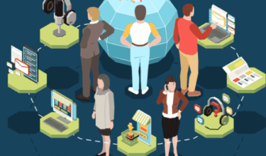 Multi Channel Marketing
